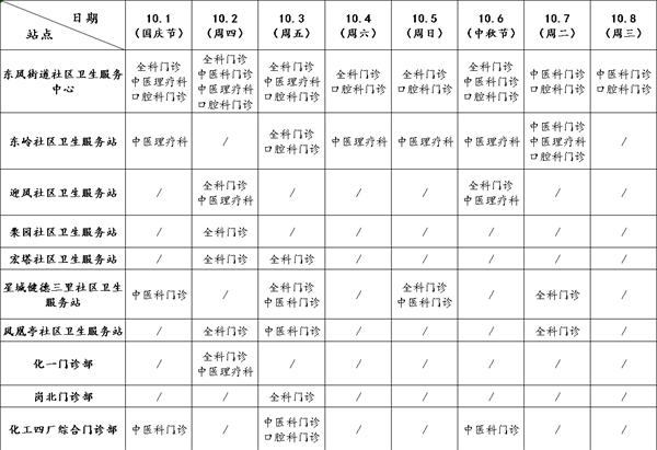 图3（东风社区卫生服务中心）.png