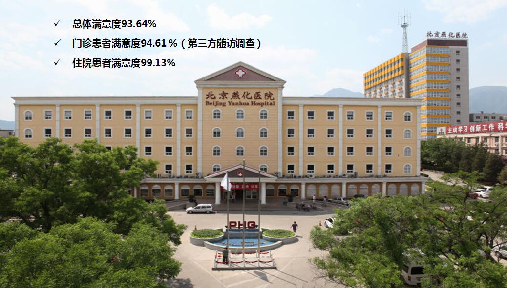 2016年门诊量突破100万人次.jpg 2016年门诊量突破100万人次.jpg