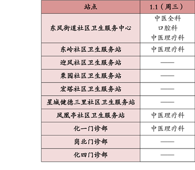 东风社区.png 东风社区.png