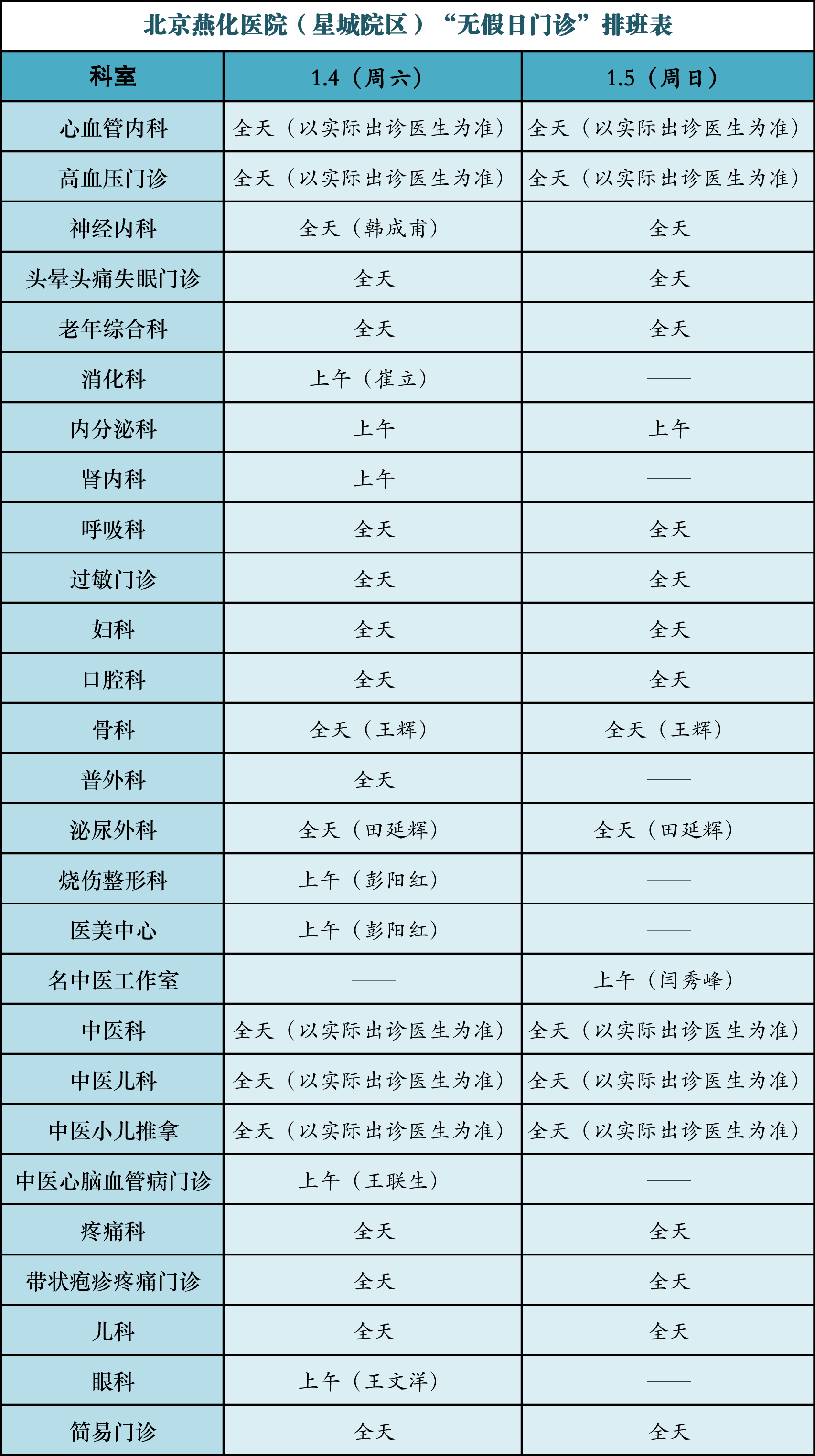 星城院区.png