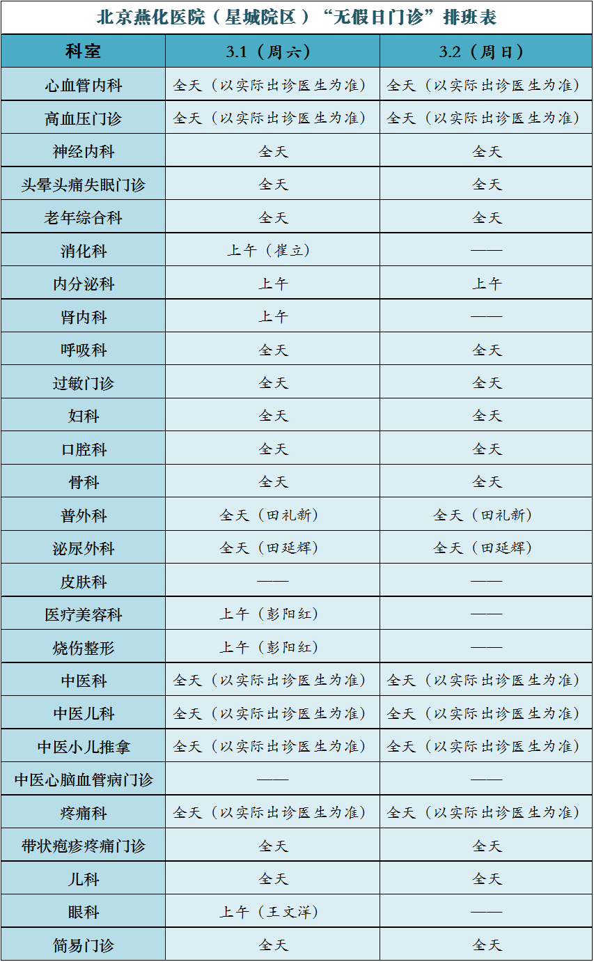 星城院区.png