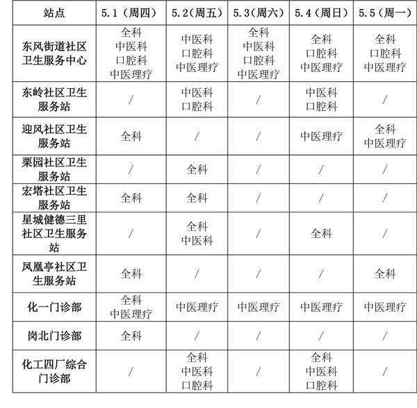东风社区卫生服务中心.jpg