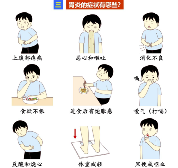 燕医漫画︱认识胃炎，守护健康115.png
